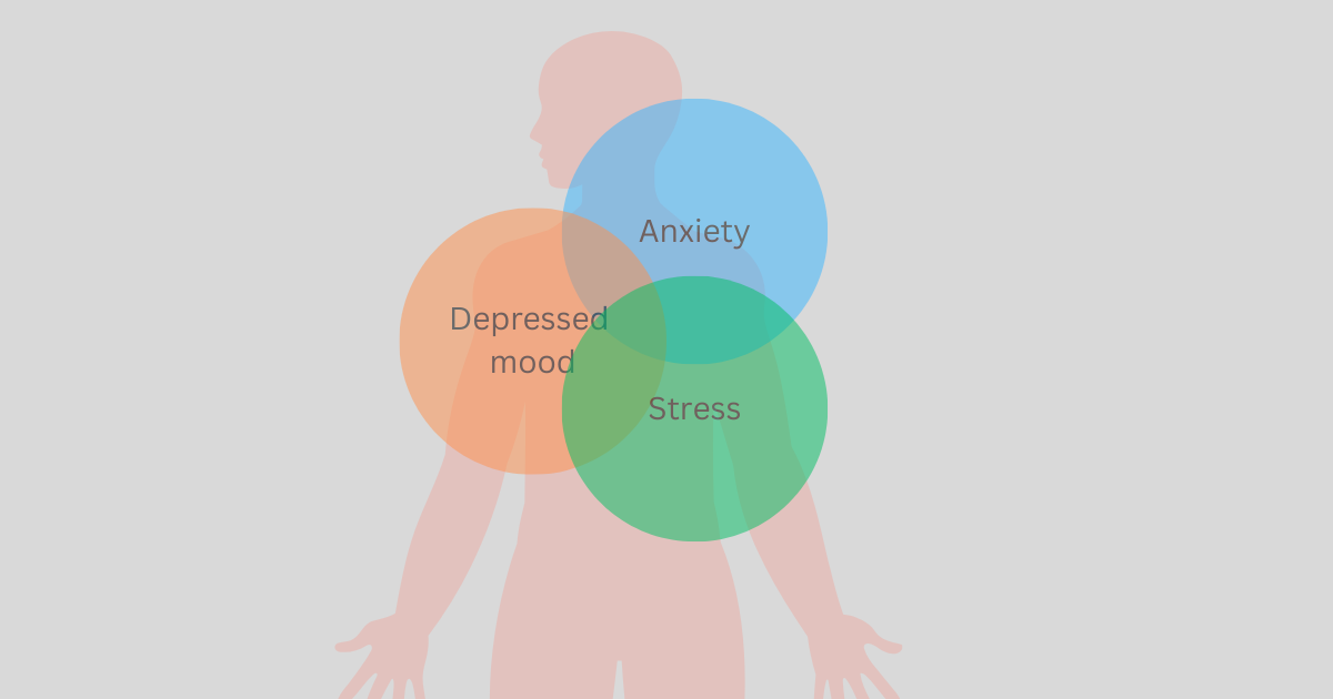 mental health diagnosis overlap | new empowered you hypnotherapy | wellbeing blog