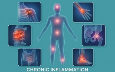 inflammation | mental health | brain health | new empowered you hypnotherapy | wellbeing blog