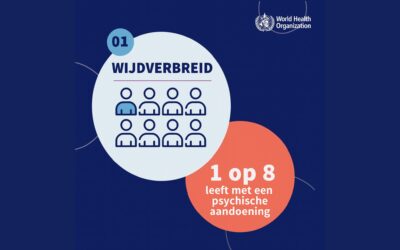1 op 8 leeft met een psychische aandoening | infographics | wellzijn blog | new empowered you hypnotherapie
